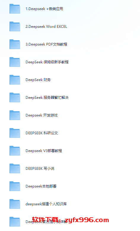 图片[2]-DeepSeek+Al应用,2025必学的deepseek王炸组合（附详细教程）-智软工坊